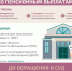 Как решить спор с негосударственным пенсионным фондом (НПФ) по пенсионным выплатам без суда — просто и понятно. - Бабынинский район